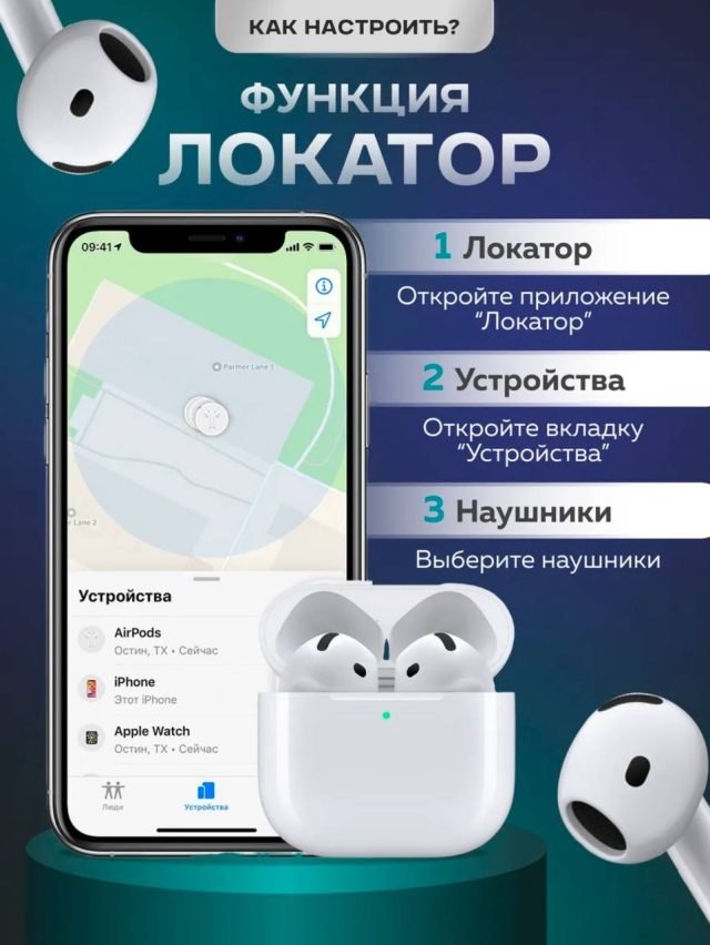 Airpods 4 premium+ "Оригинал" + Type-C + Чехол — изображение 5